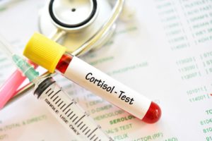 Cortisol Test2
